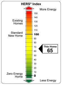 yardstick_large